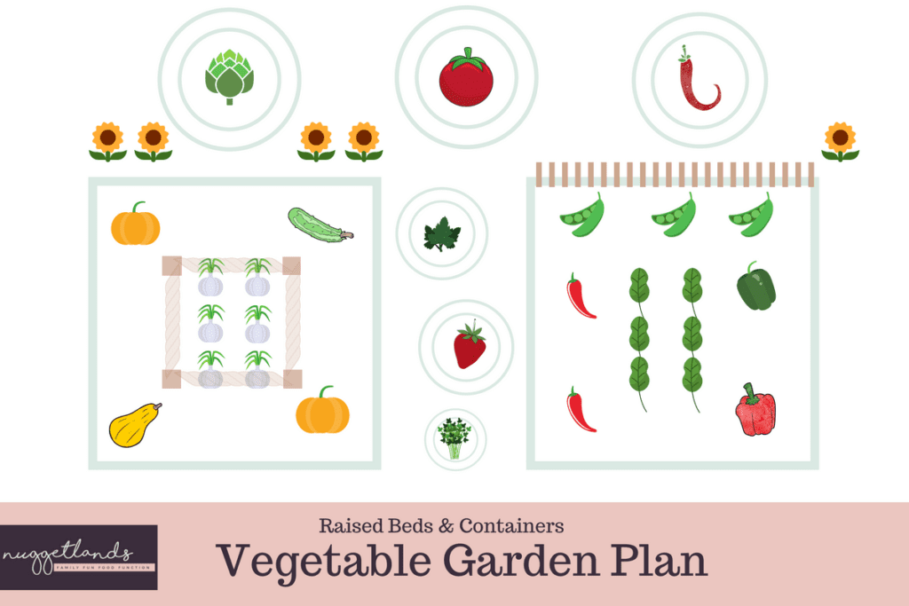 Our Summer Vegetable Garden with Free Printable Plan